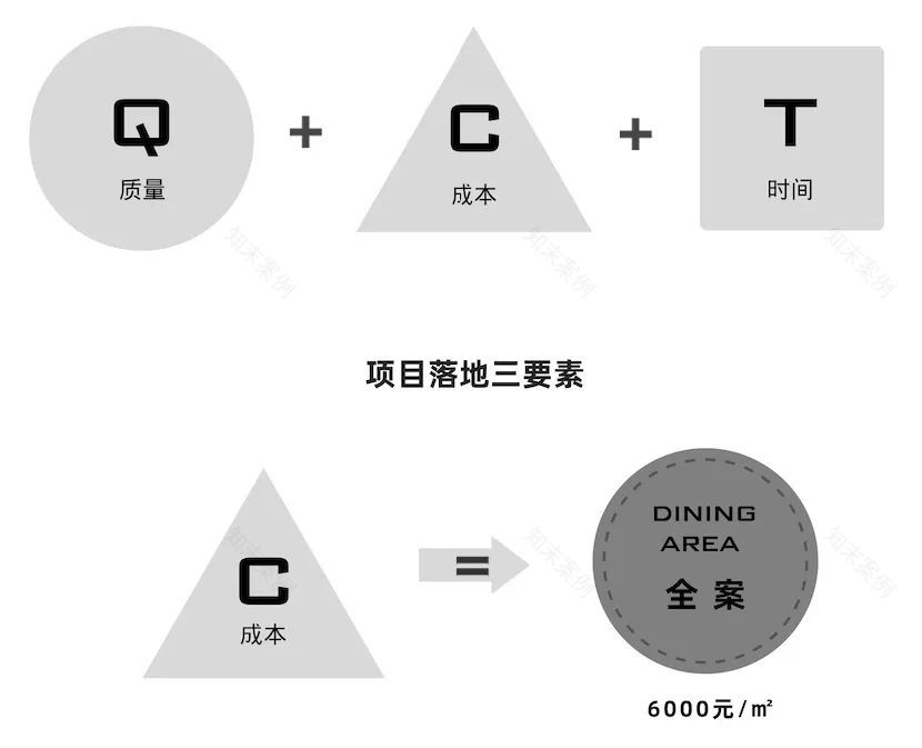 万科森林公园丨如壹建筑设计-25