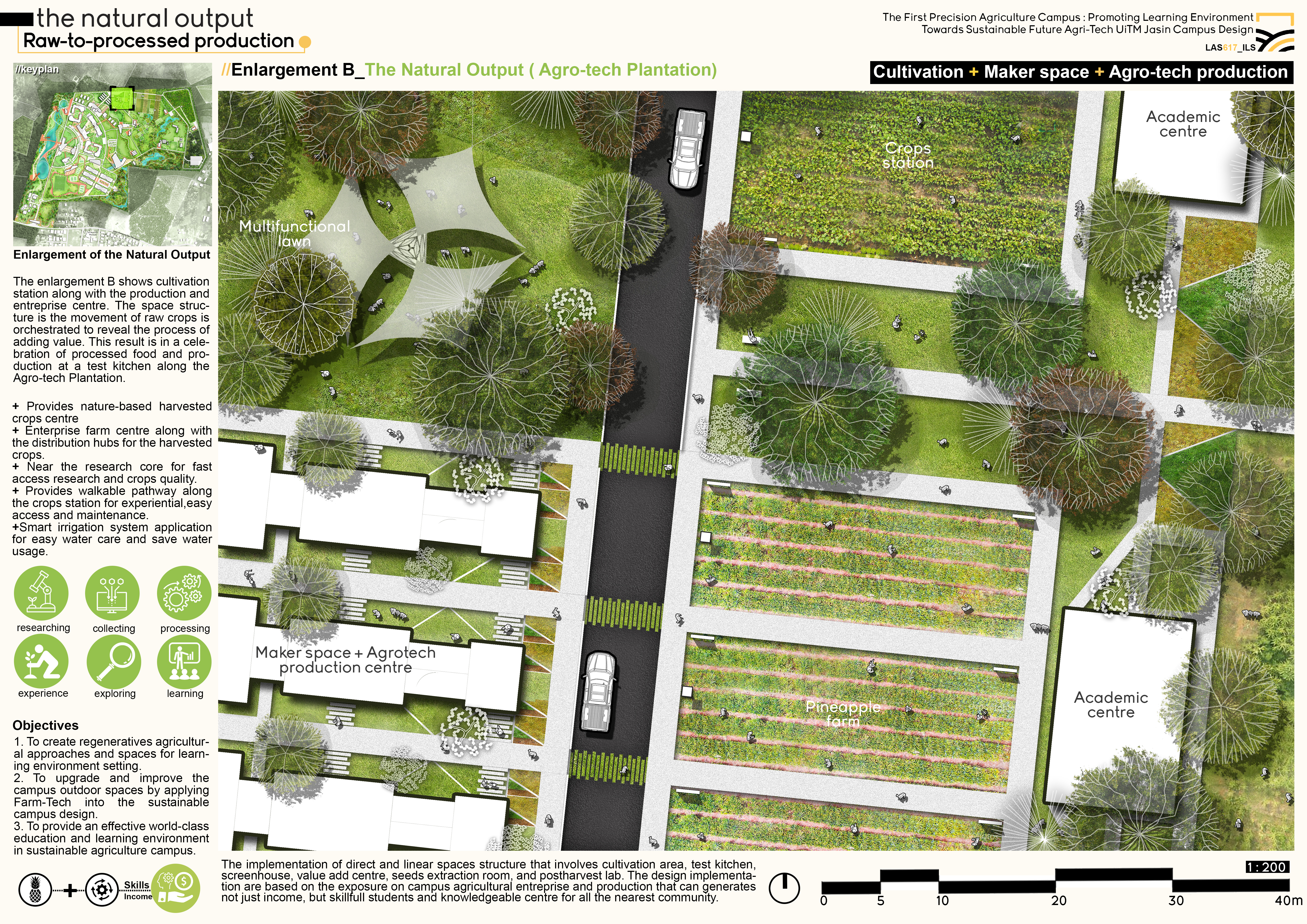 The First Precision Agriculture Campus Design_2021-14