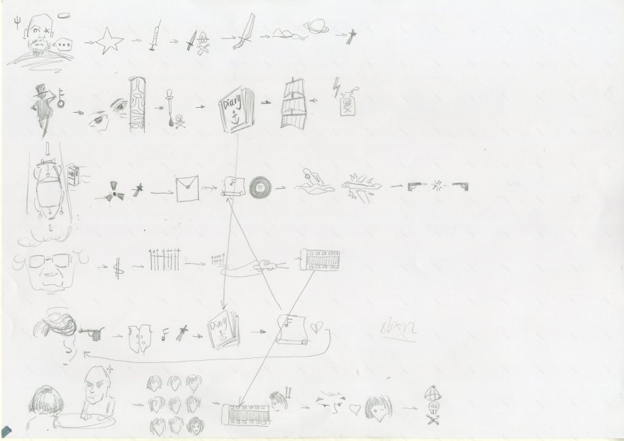 形式语言课程作业-12