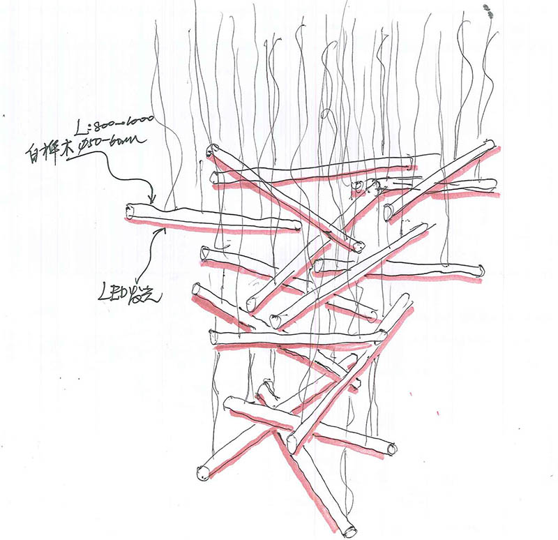 长江森林房车露营地·三峡度假酒店房车营地-42