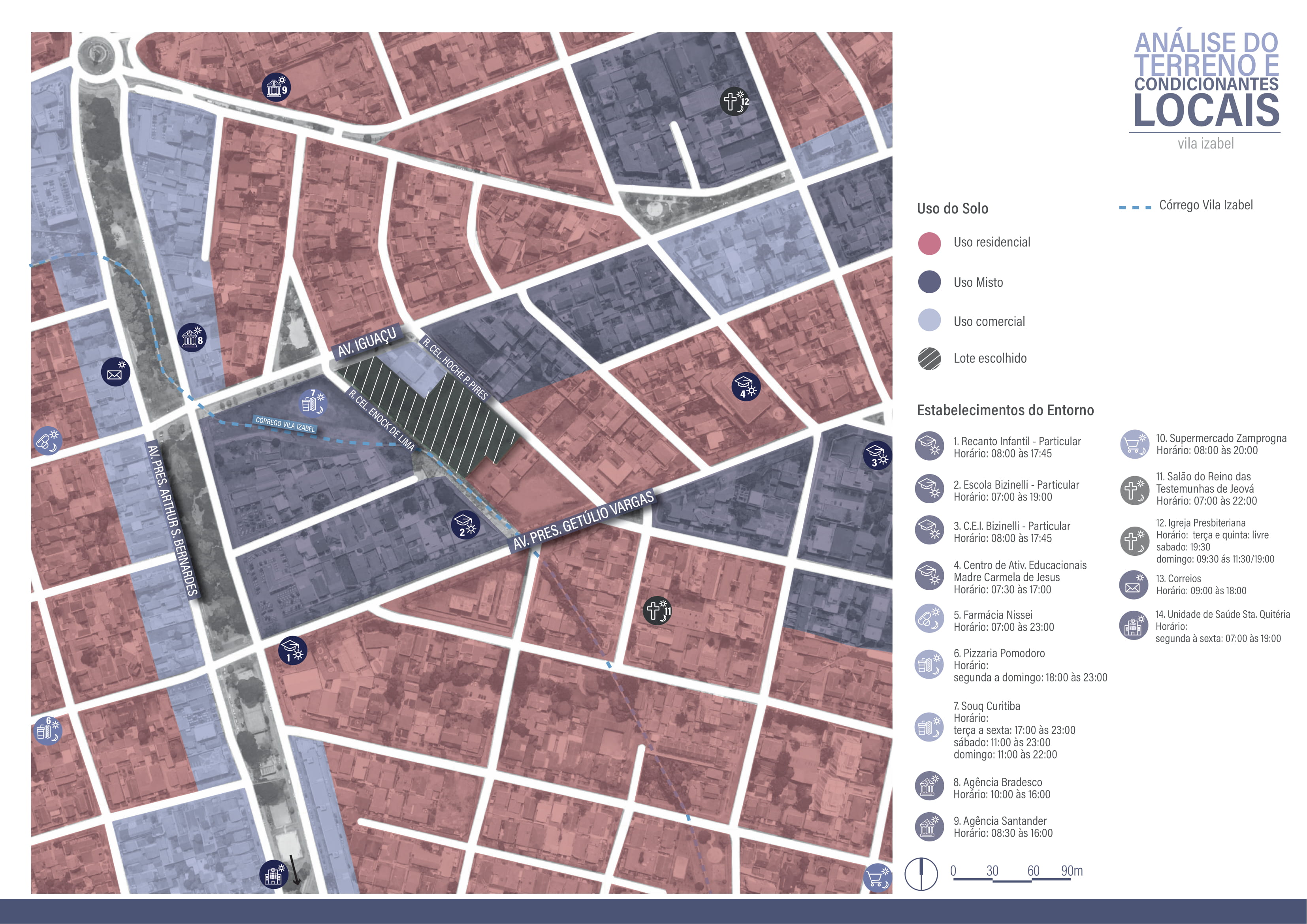 Análise do Terreno e Condicionantes Locais-4