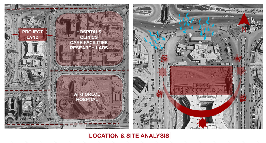 HELIX医疗研究中心丨埃及开罗-7