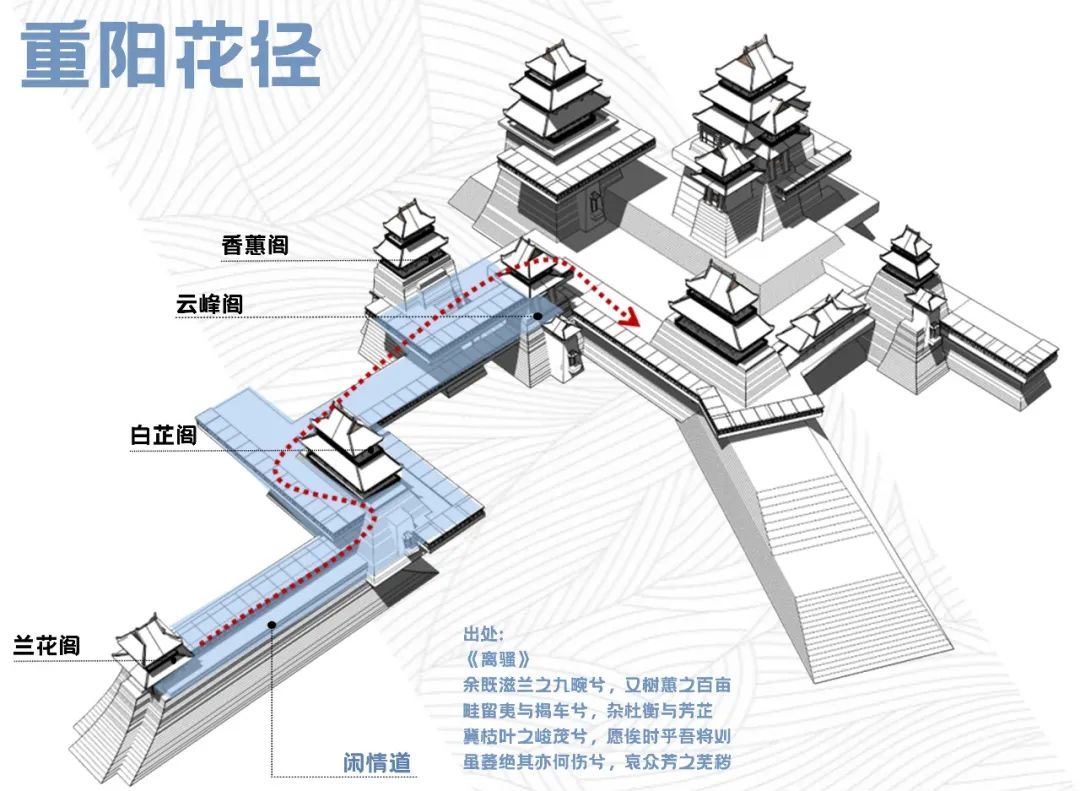 重阳文化溯源 | 西峡文化新城的史诗构想-32