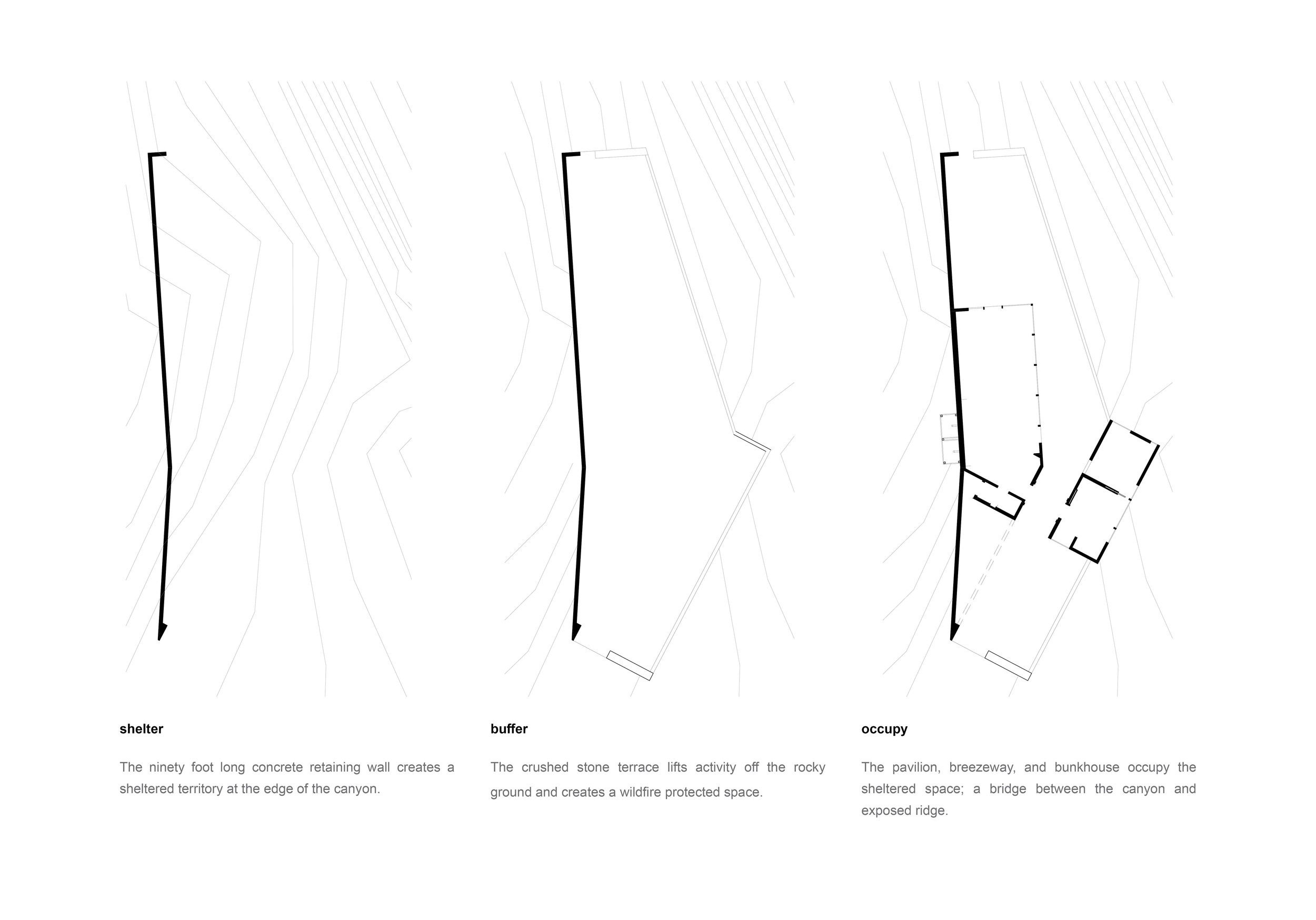 玄武岩峡谷庇护所丨Workshop AD-15