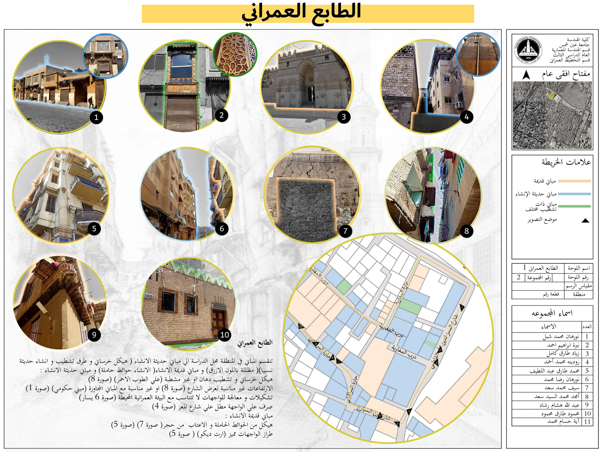 区域发展项目·阿兹哈尔区丨埃及开罗丨开罗美国大学建筑系-29
