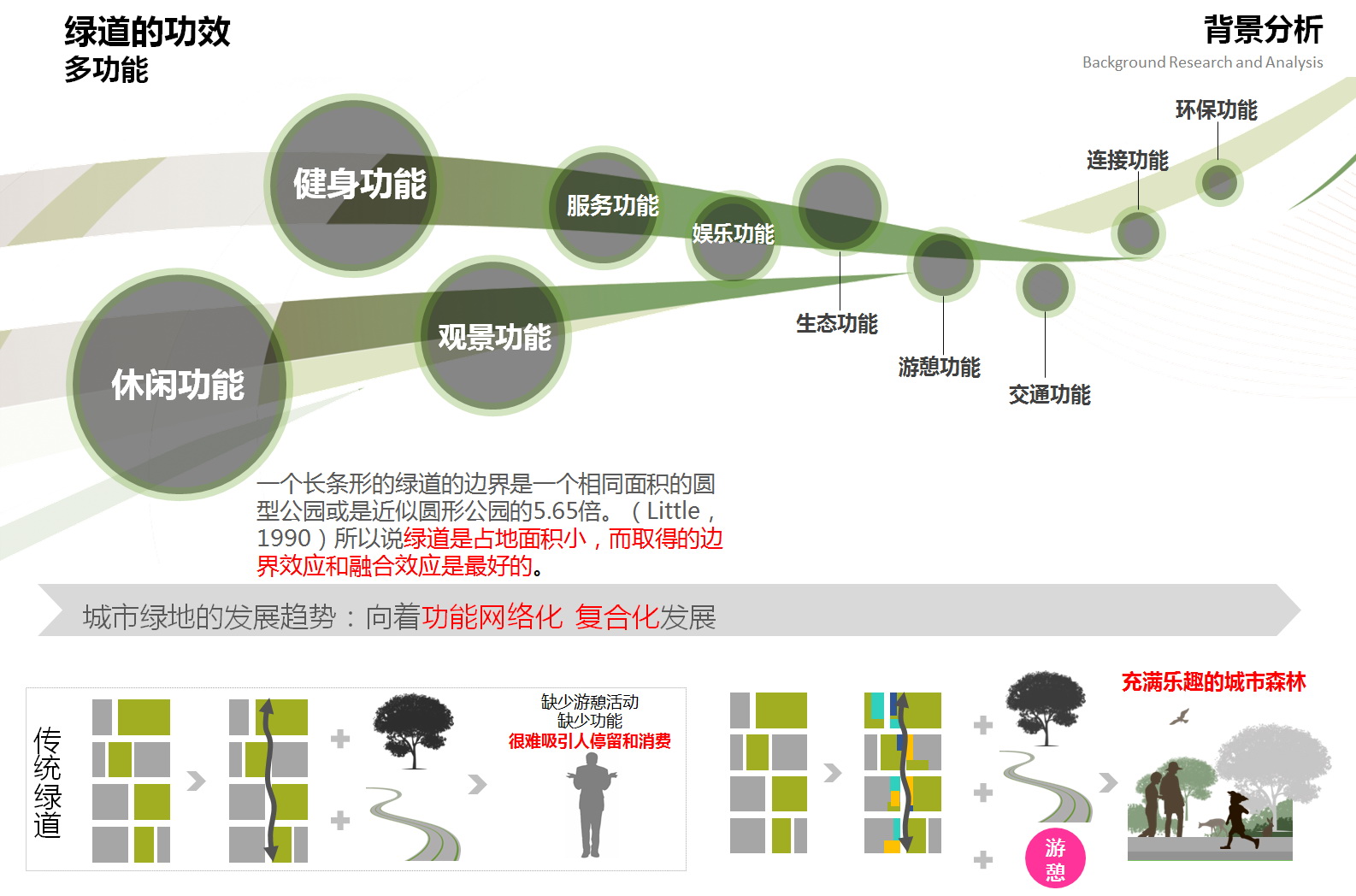 福建绿道项目-12