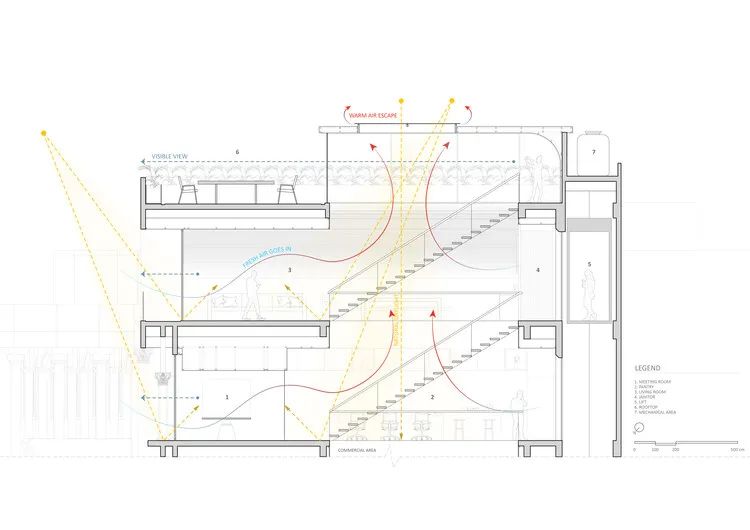 印尼雅加达“Ruko”改造设计丨印度丨KThengono Design Studio-3