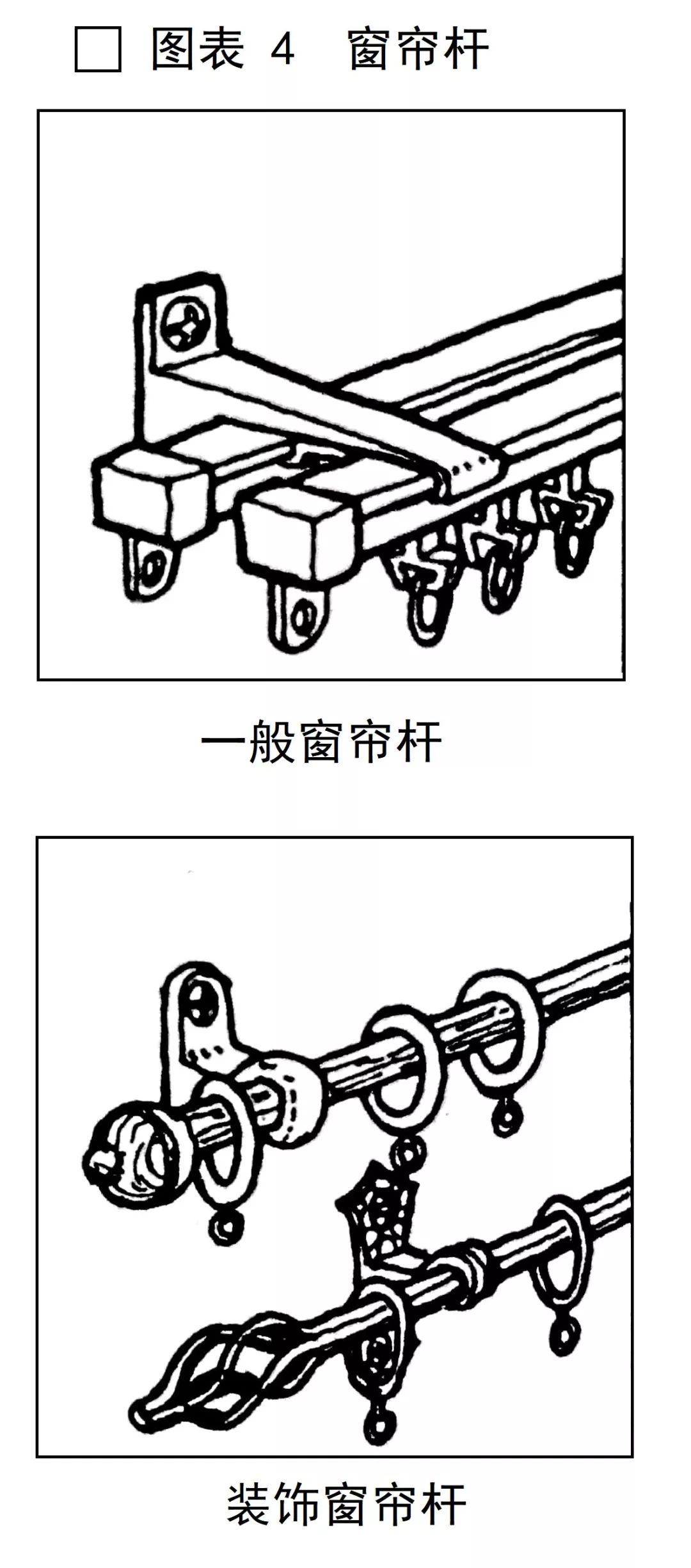 室内窗饰设计全解析 | 功能、构成与选材-27