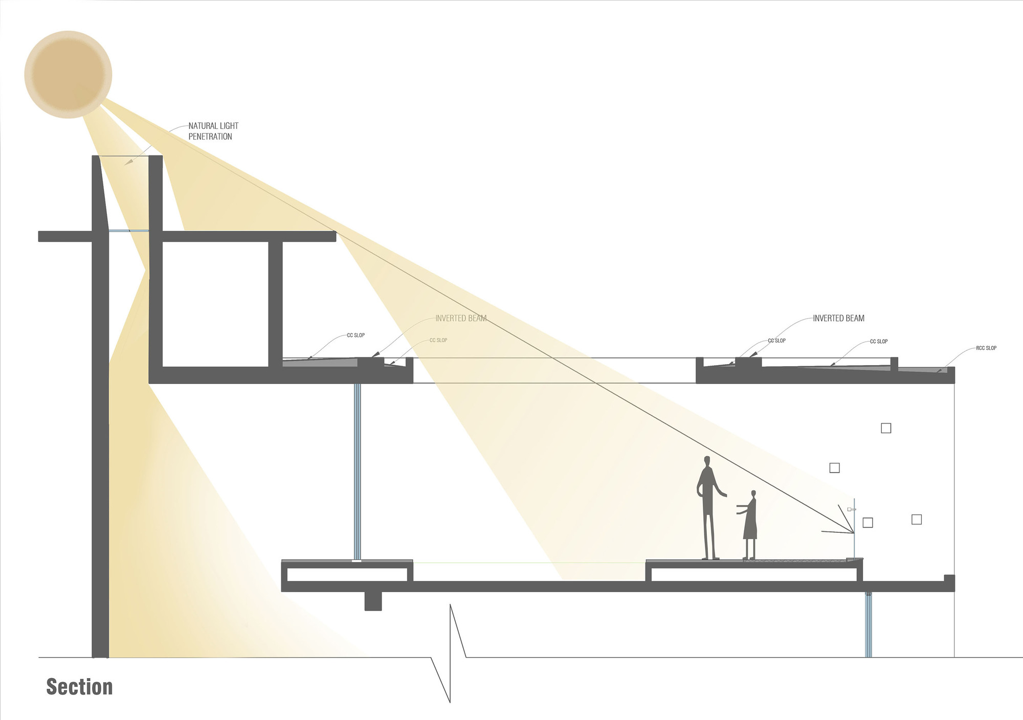 卡科利庄园住宅丨孟加拉国达卡丨F2A+Partners-44