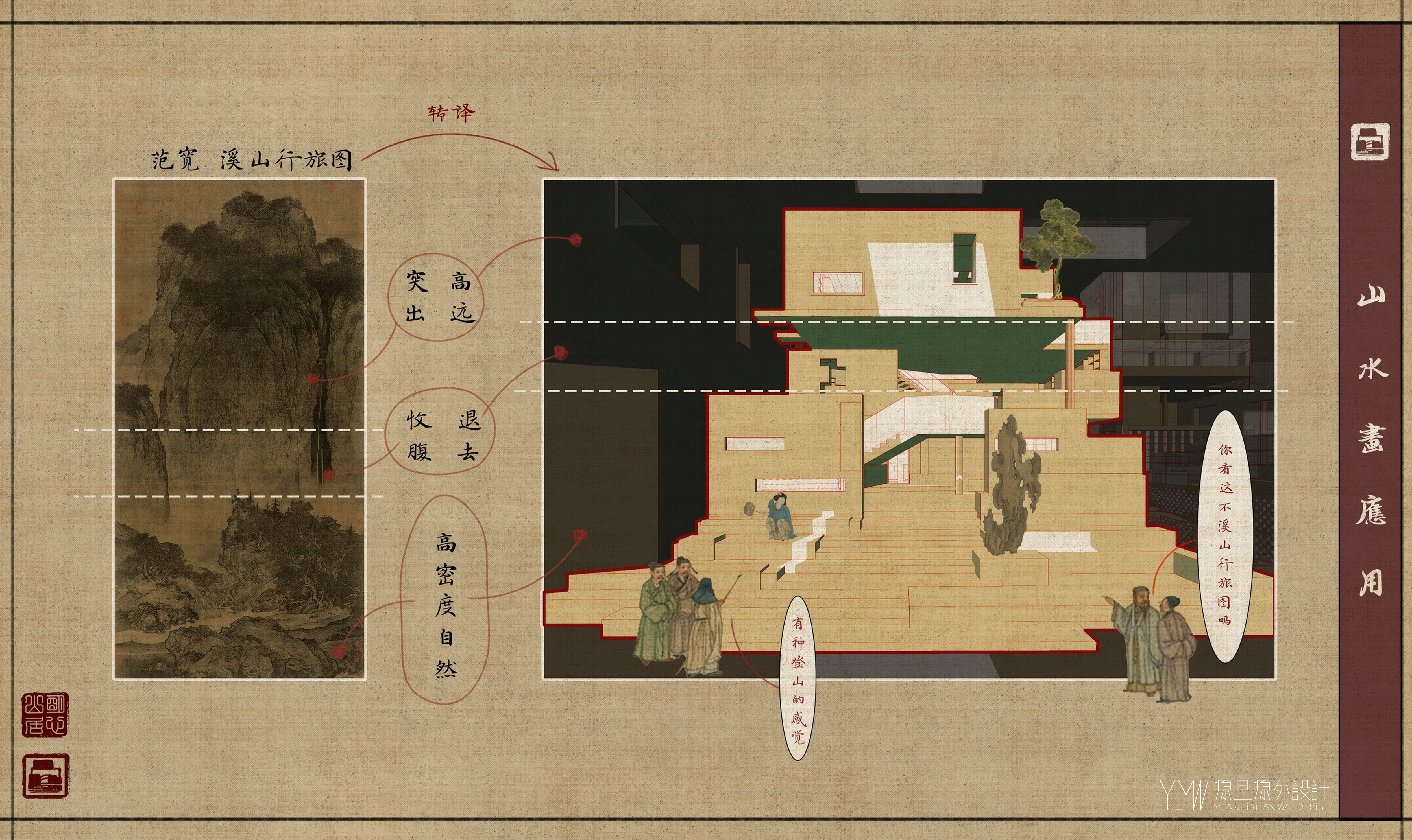 / YLYW | 明心山居-王阳明心学文化中心设计-30