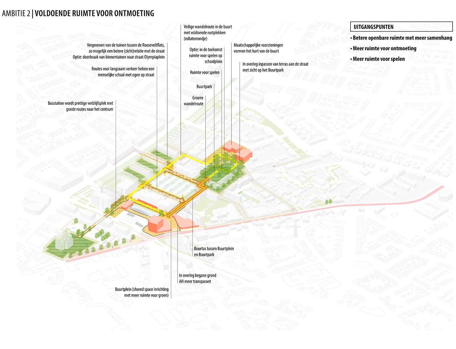 Visie Olympiahal Wageningen | Urhahn-3