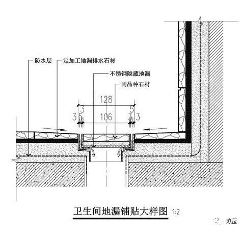 打造完美淋浴空间 | 排水与尺寸设计-24