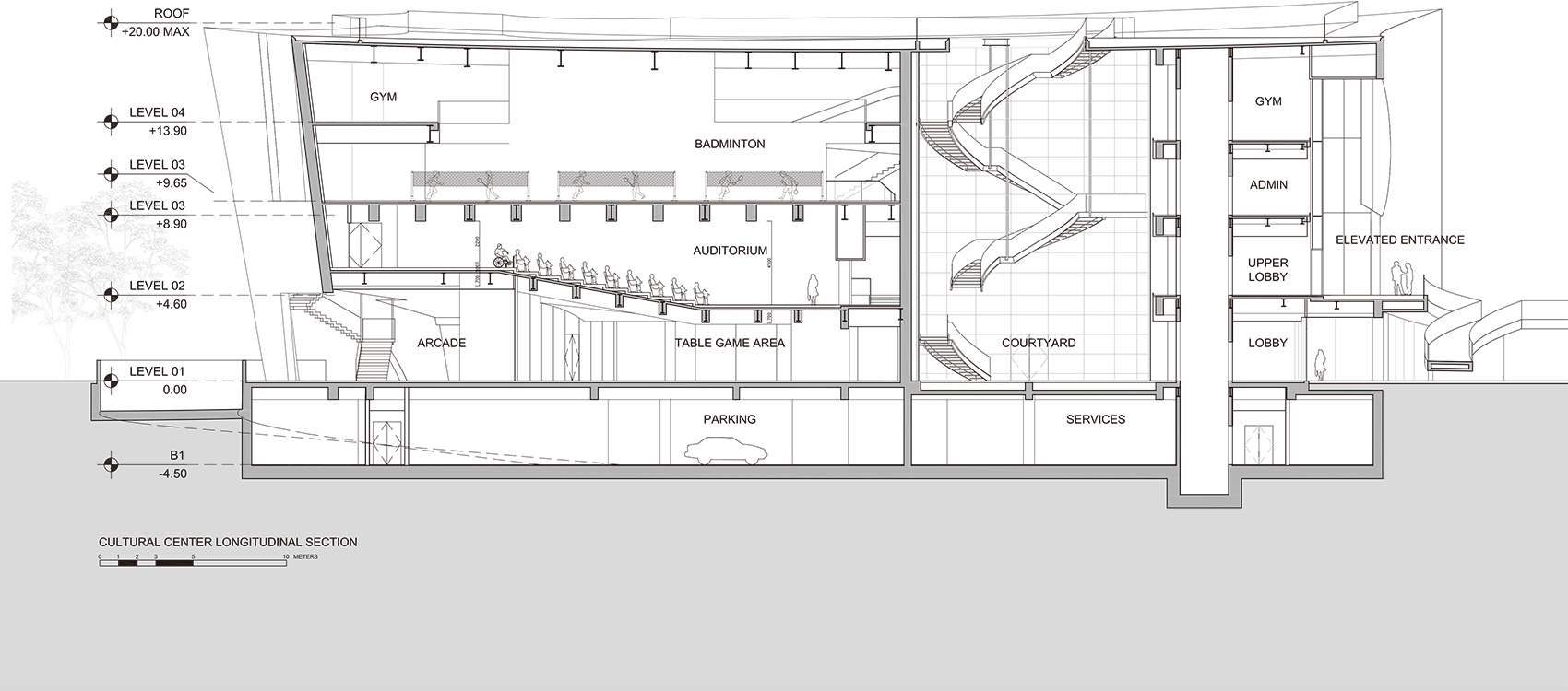 上海中粮南桥半岛文体中心与医疗服务站丨中国上海丨Steven Holl Architects-55