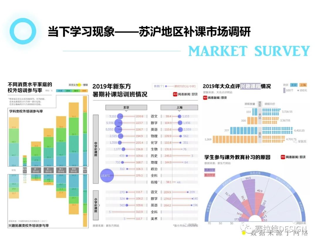 融创&CLV · i+二孩时代的欢乐 Pro丨中国上海丨赛拉维CLV·DESIGN-16