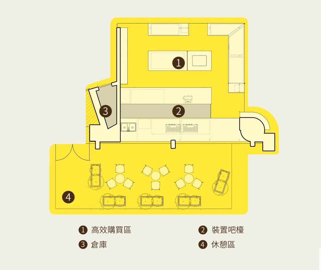 17Bread 连锁面包店空间设计丨矩阵纵横-43