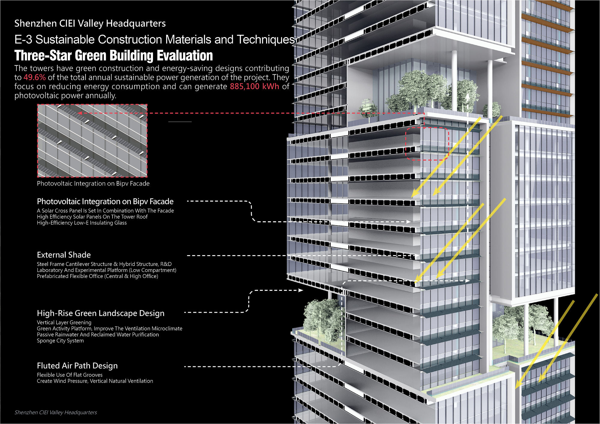 深圳建筑业生态智慧谷总部丨中国深圳丨凯达环球,深圳嘉柏国际及MLA+B.V.联合体-44