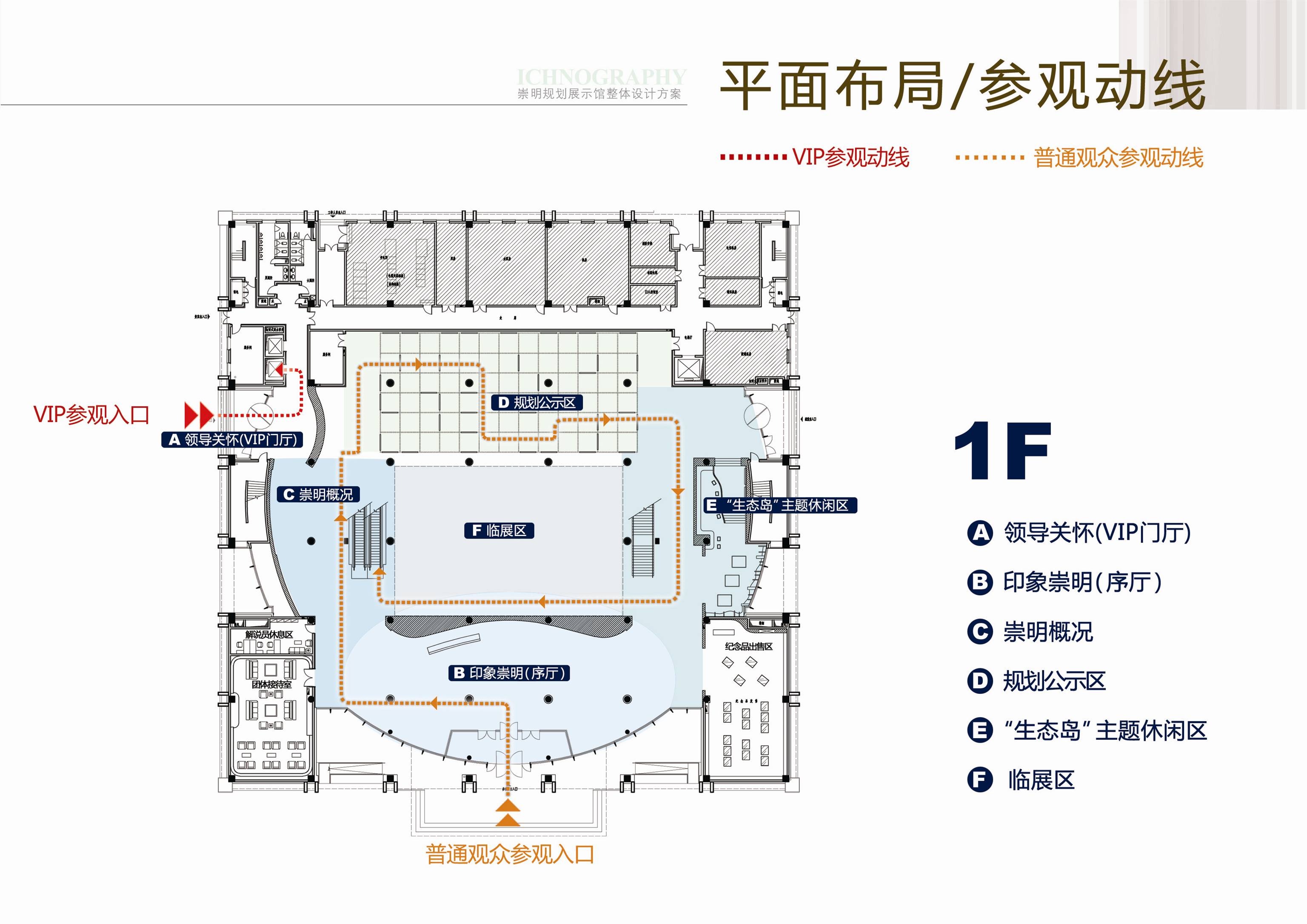 崇明新城城市规划展示馆 艺品-12