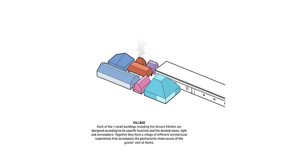 NOMA餐厅2.0，哥本哈根 / BIG-95
