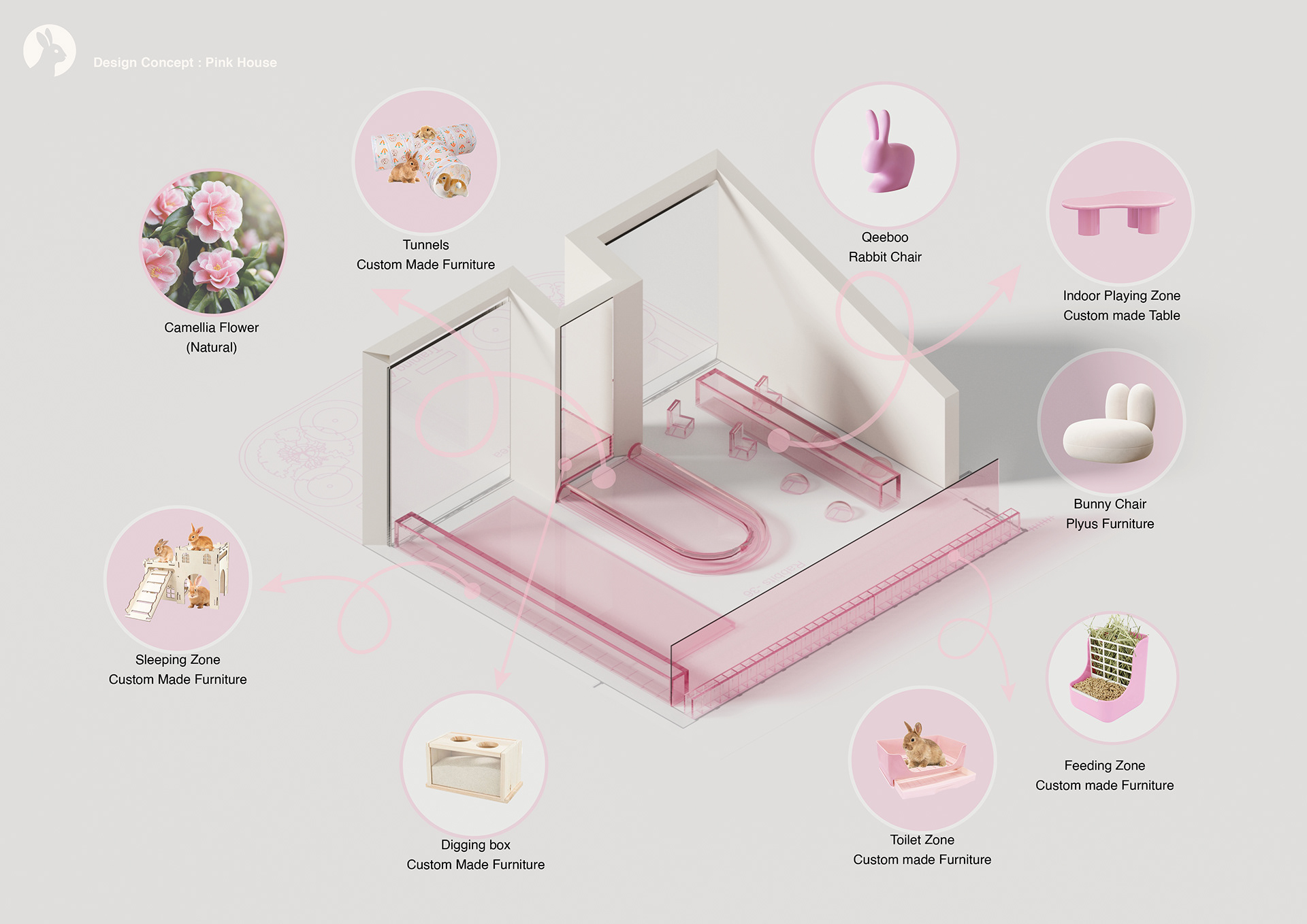 Echoes of the Heart: Healing Center P2-25