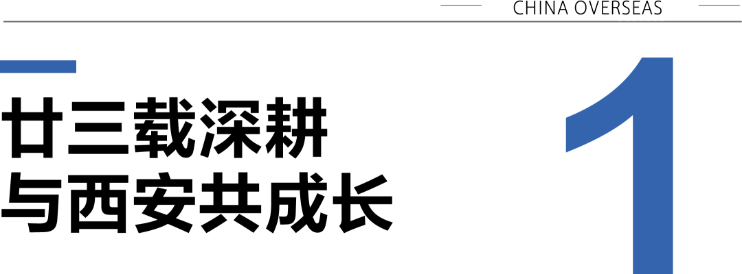 西北首个中海好房子“锦业拾光”发布-4