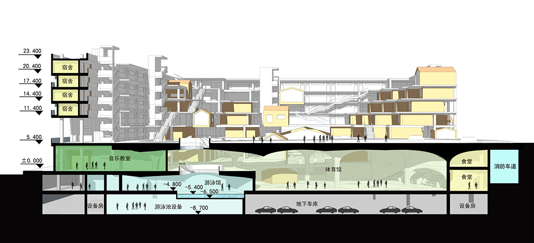 在建方案 | 深圳罗湖外语小学，童话山谷 / 局内设计+CCDI悉地国际-26