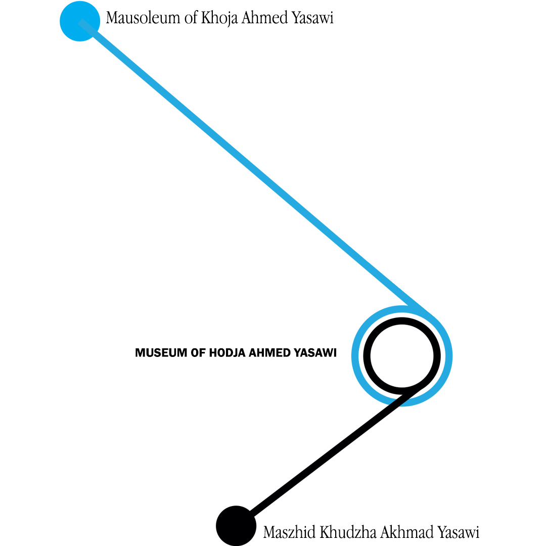 哈萨克 Hodja Ahmed Yassawi 博物馆，历史与现代的融合-27