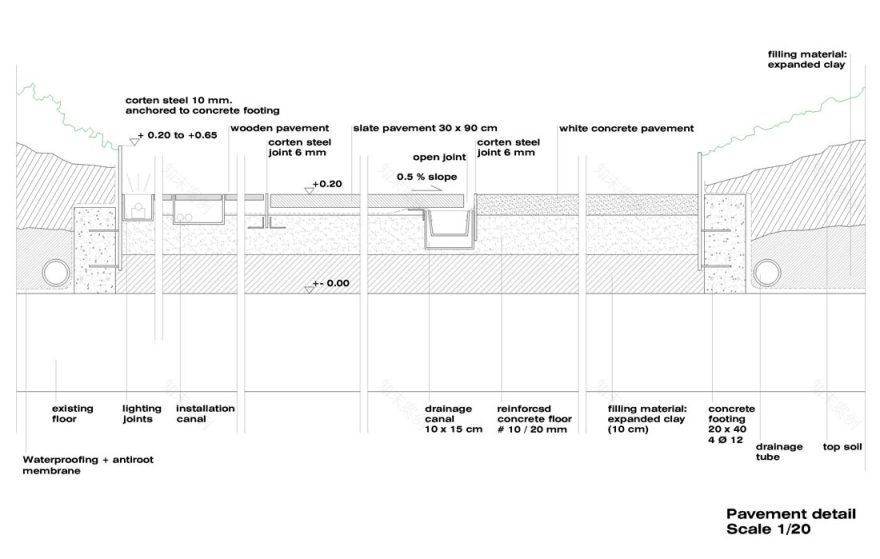 格拉纳达论坛丨西班牙格拉纳达丨Federico Wulff-21