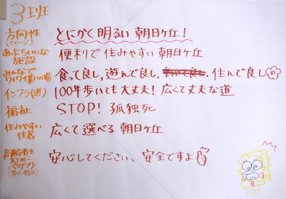新朝日ヶ丘団地建て替え計画丨環・設計工房-11