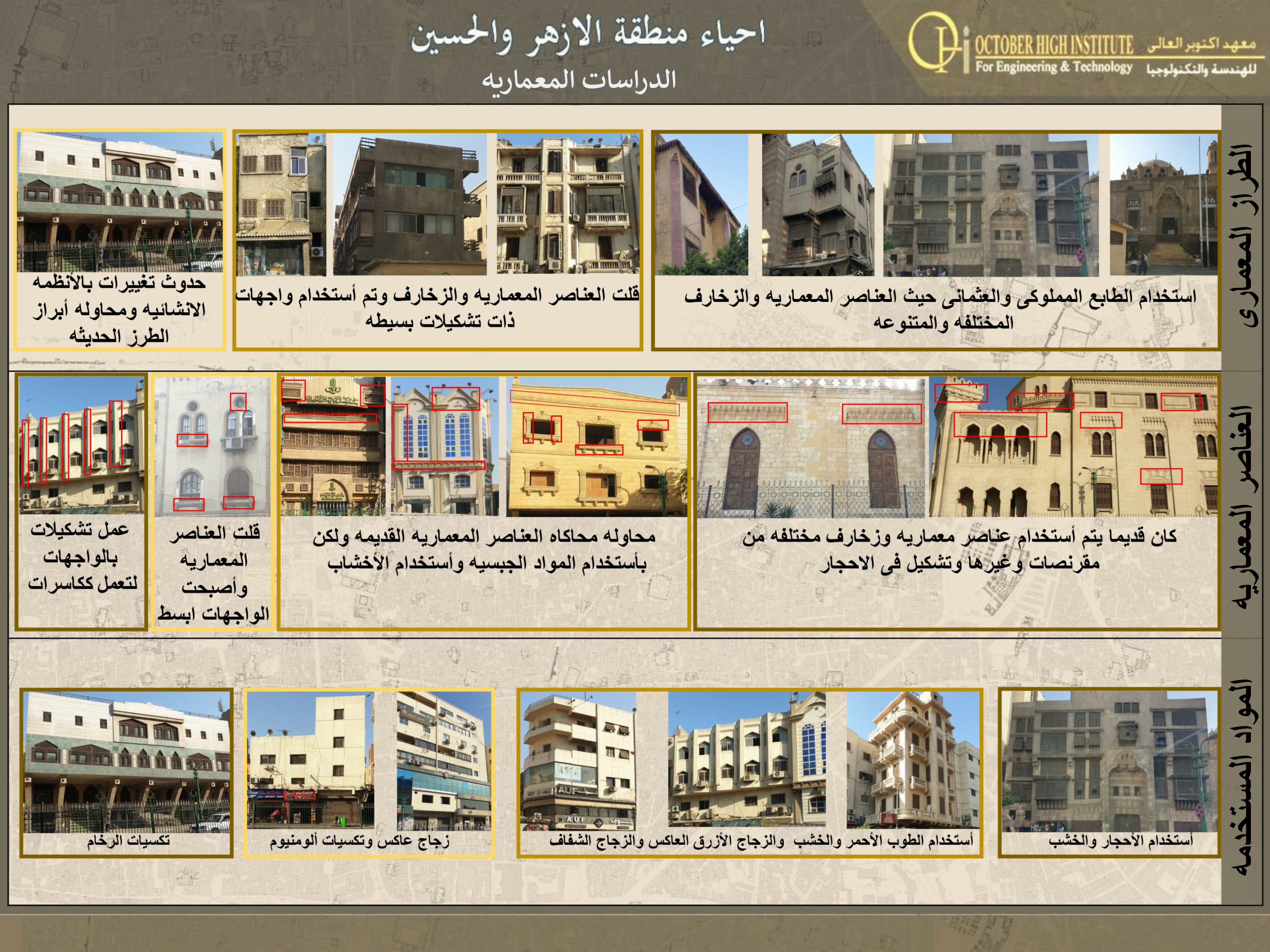 Al Azhar Zone 遗产保护丨埃及开罗丨DR. LOBNA ABDEL AZIZ,DR. NOHA EFFAT-15