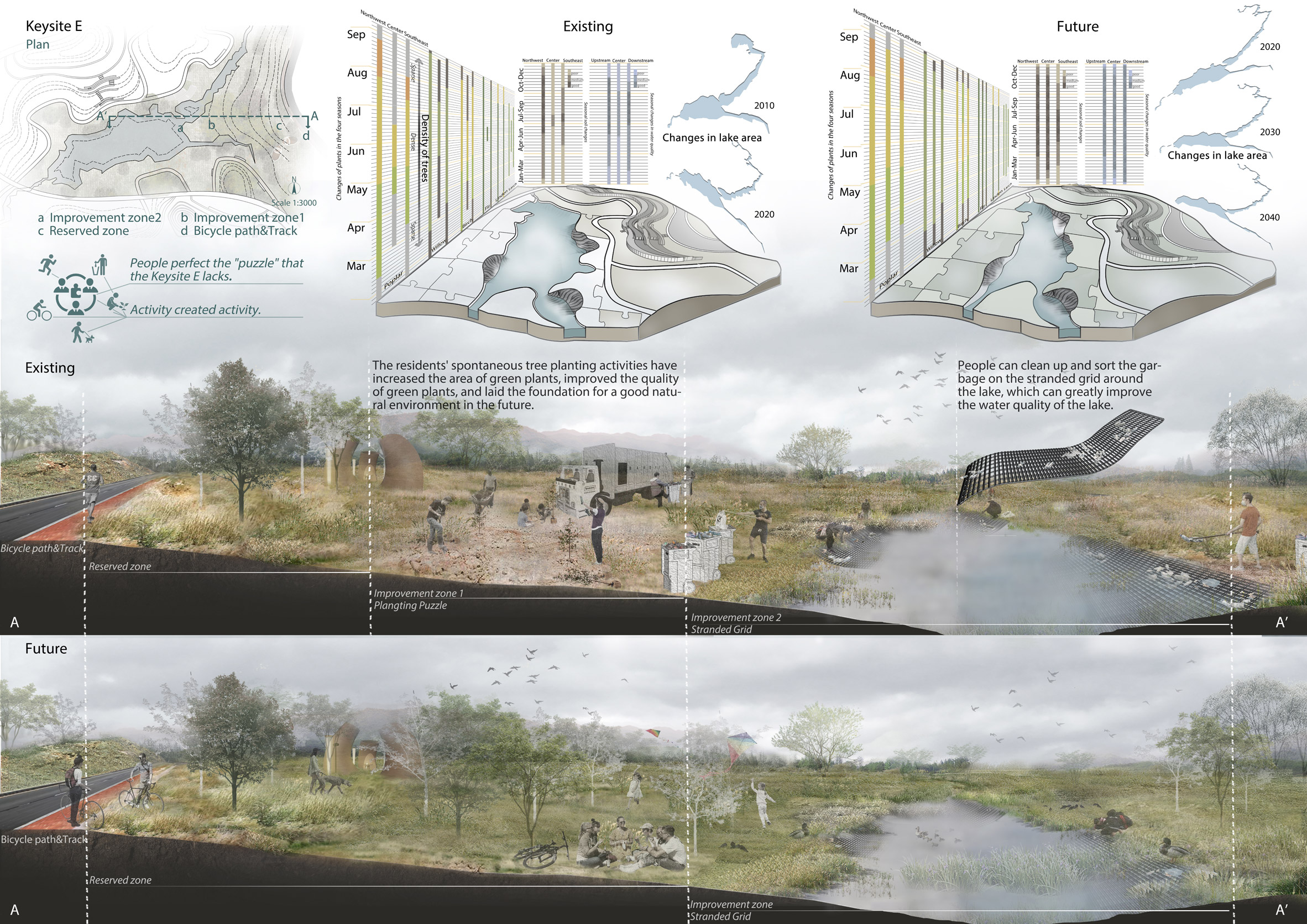 智能适应环境建筑设计 | 自我组织与环境互动-55