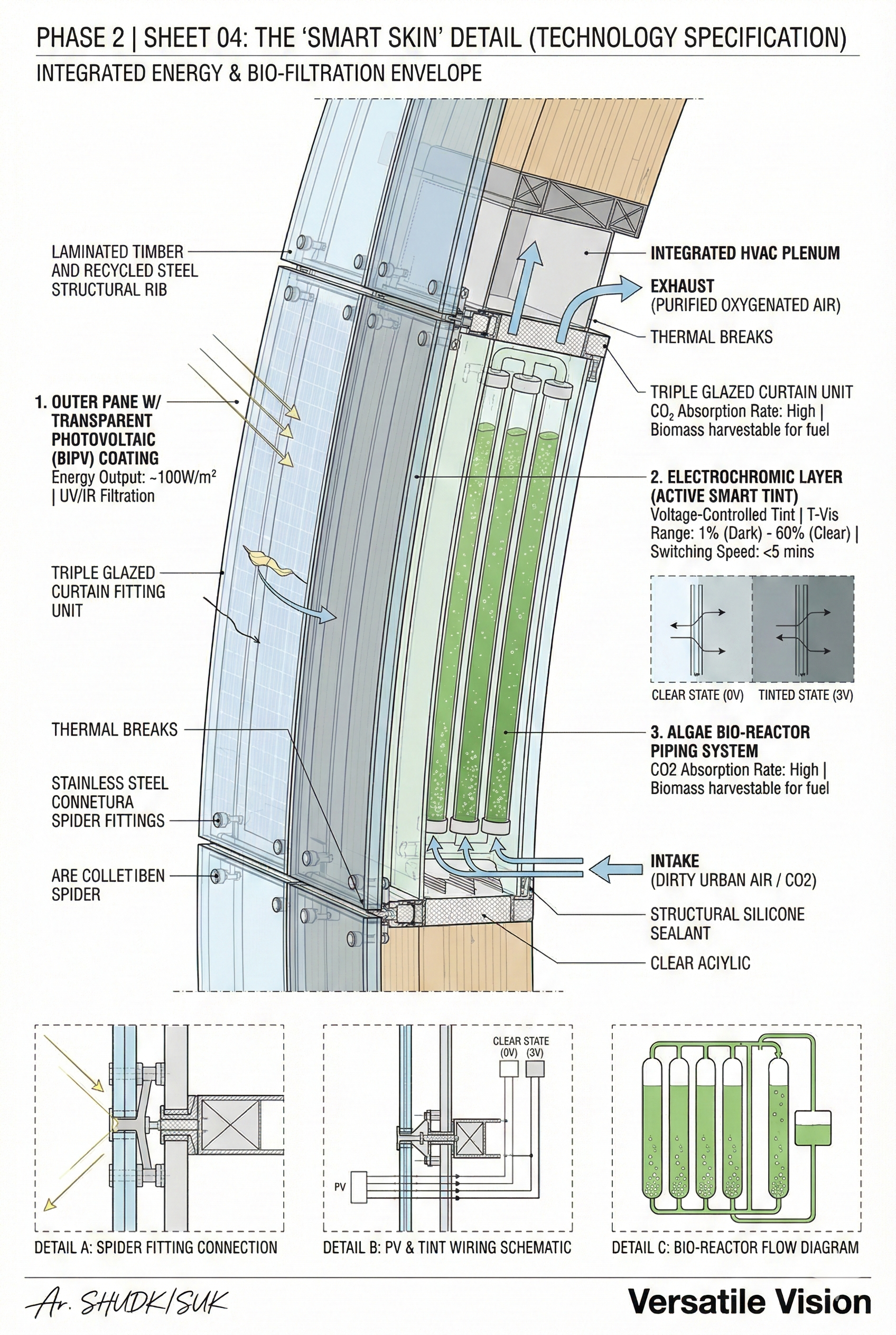 The Photonic Bridge（光子桥）-6