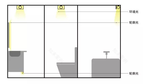 灯光设计打造家居气氛组-77