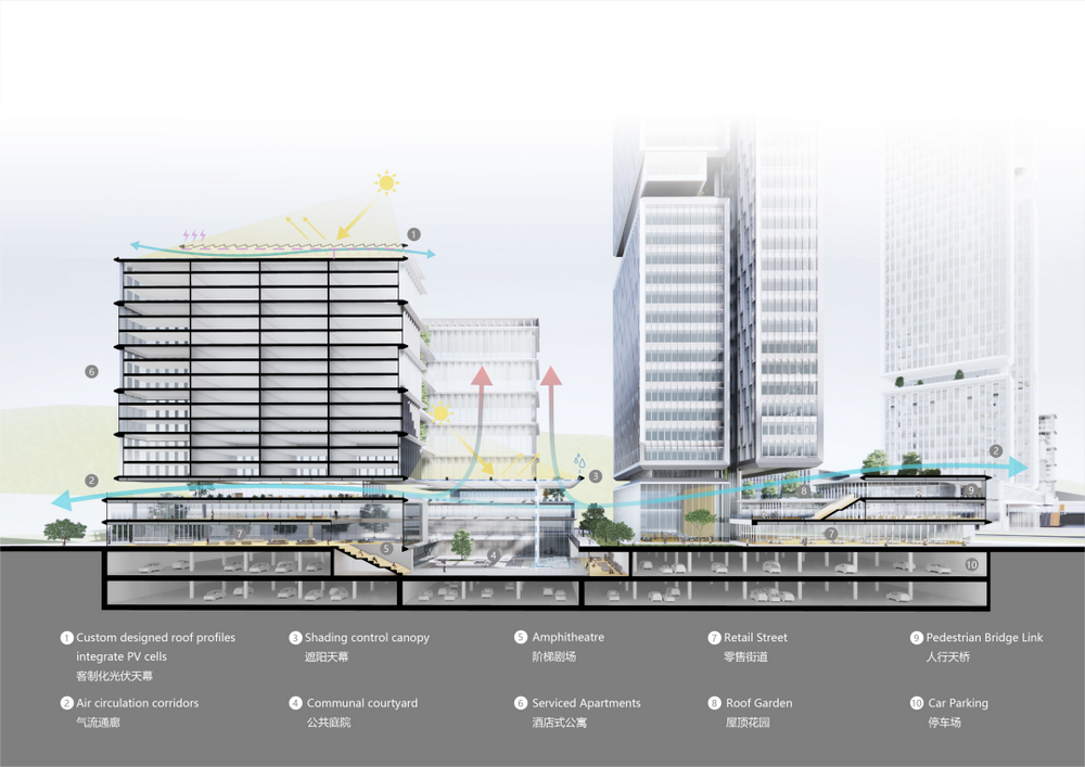 深圳建筑产业生态智谷总部基地一期丨中国深圳丨AG汇创-68