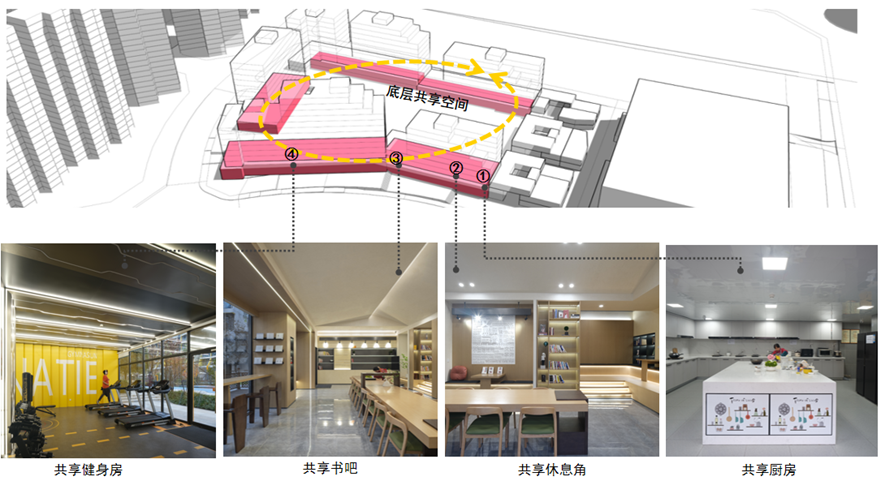 作品丨城市森林中的活力社区：万安人才公寓及配套项目-17