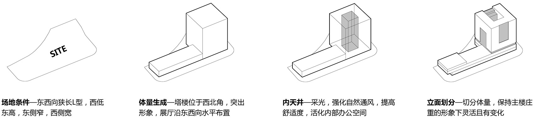 国家重型汽车工程技术研究中心丨中国济南丨CCDI 21设计工作室-15