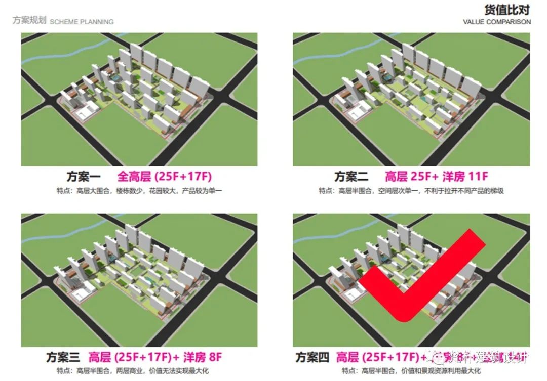临沂北城新区B631地块花园式生态住区设计丨中国临沂丨梵朴(深圳)建筑设计有限公司-26