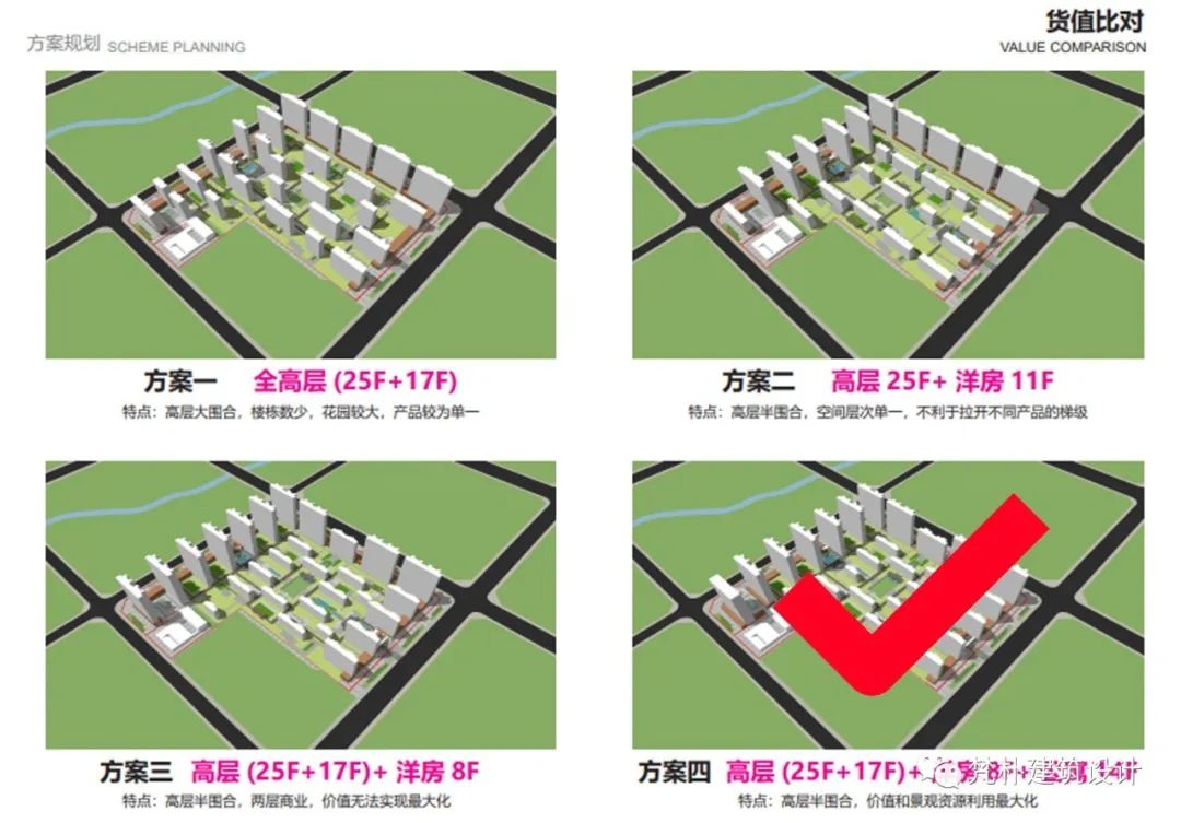 临沂北城新区B631地块花园式生态住区设计丨中国临沂丨梵朴（深圳）建筑设计有限公司-26