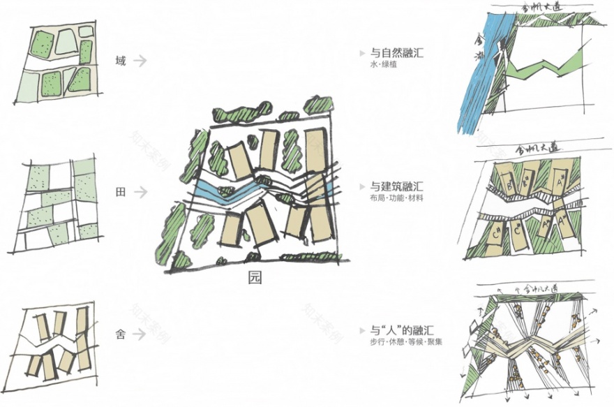 珠海金湾航空城产业服务中心丨UP+S阿普贝思联合设计机构-13