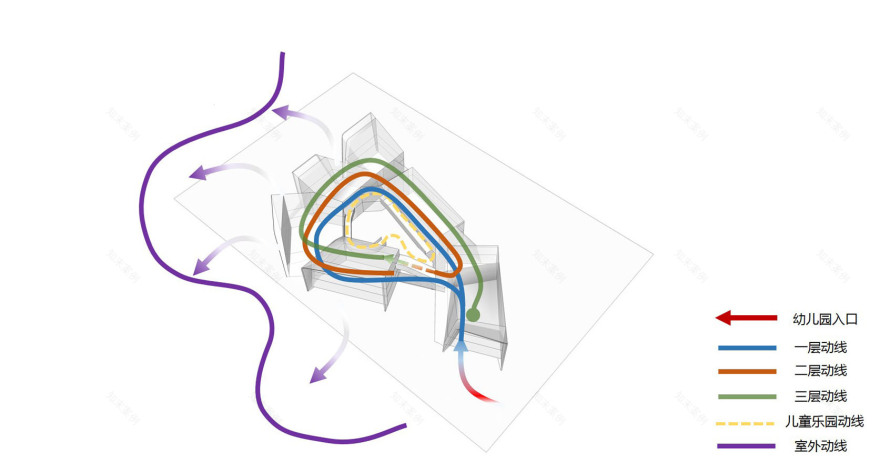 成都天福新区 Park Legend 幼儿园-12