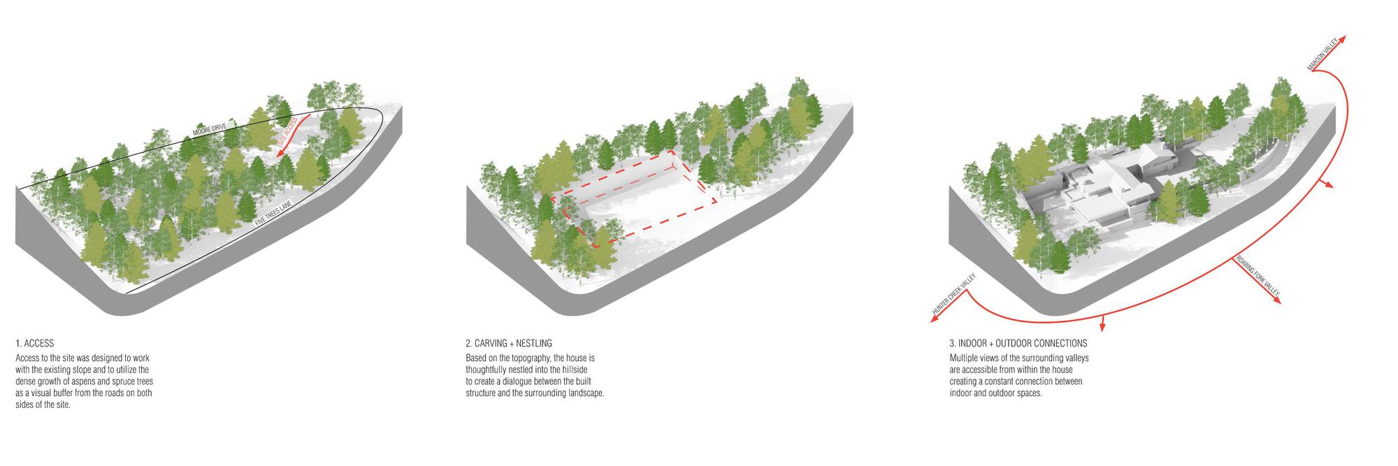 山间静居处丨美国阿斯彭丨Rowland+Broughton Architecture-56