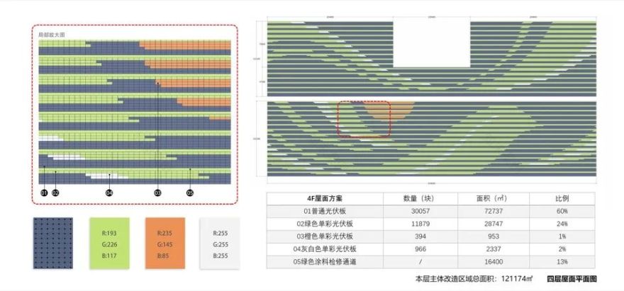 深圳会展中心光储充一体化项目方案设计:建筑-能源-景观融合的先锋实践-128