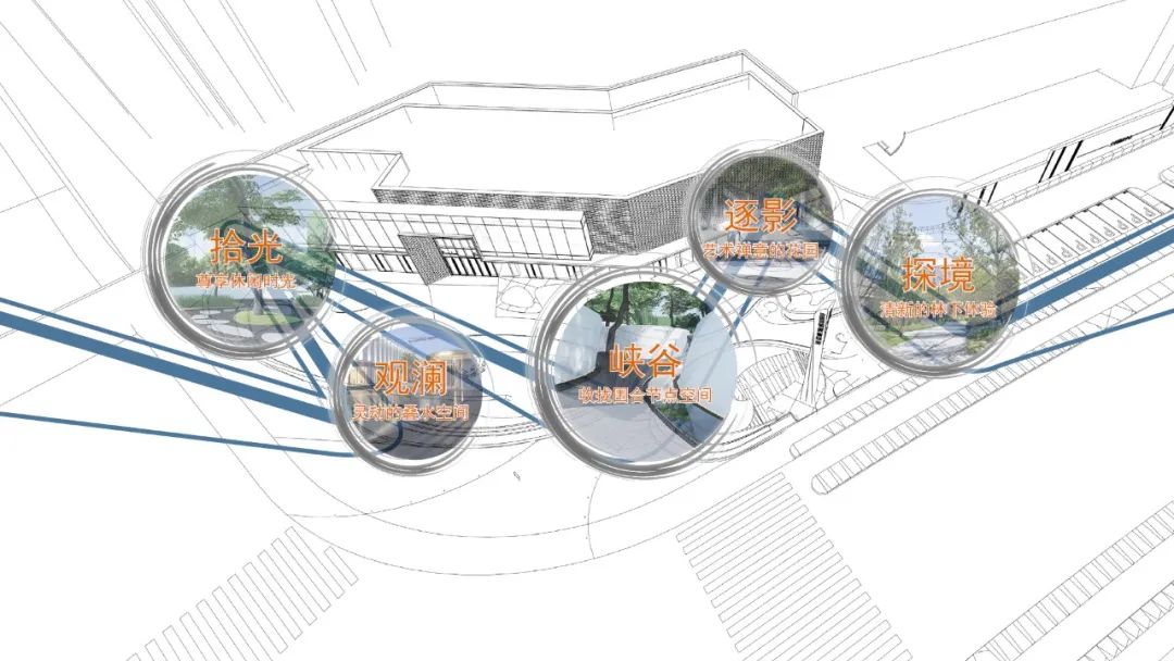 昆明大华·锦绣麓城丨中国昆明丨美国KDG建筑设计有限公司,凯帝捷建筑设计咨询（上海）有限公司-16