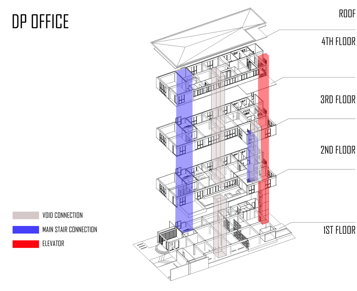 自然再生 DP 集团总部，泰国曼谷-75