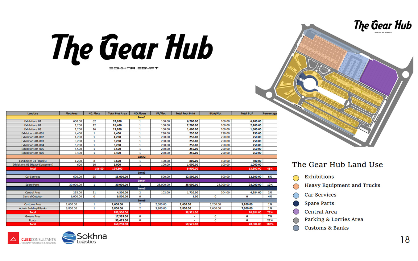 丨CUBE Consultants-24