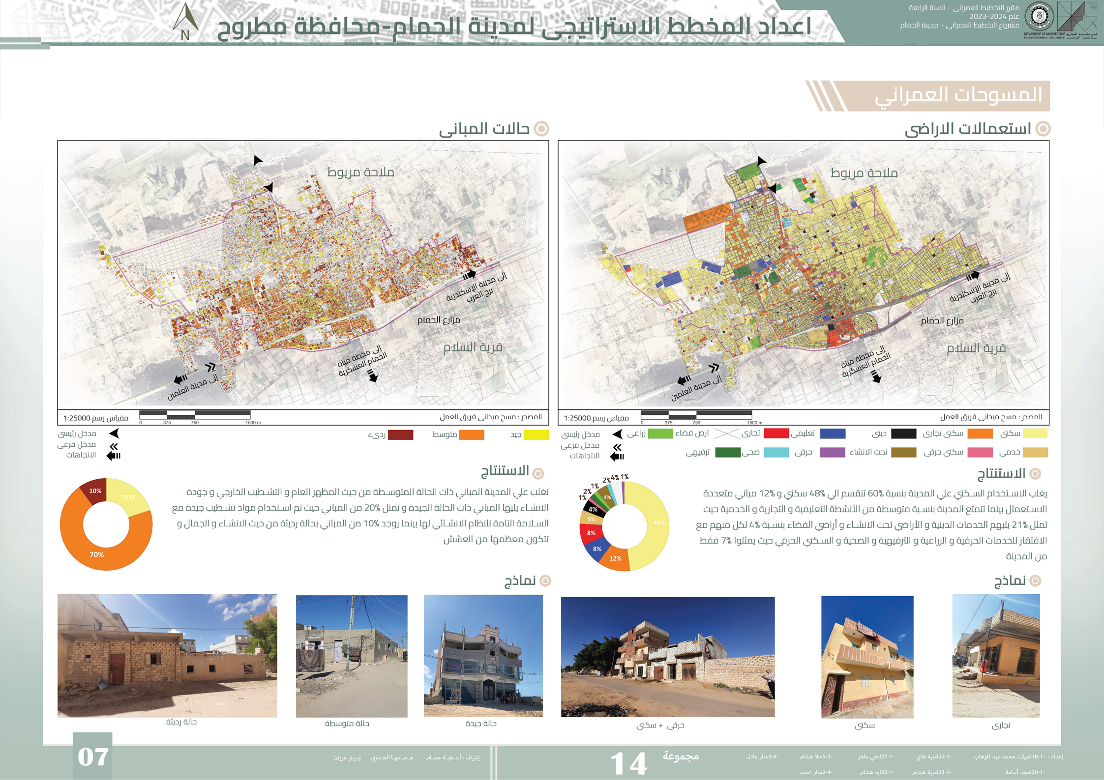 Hamam City 发展  城市规划项目丨埃及丨开罗大学工程学院建筑系-11