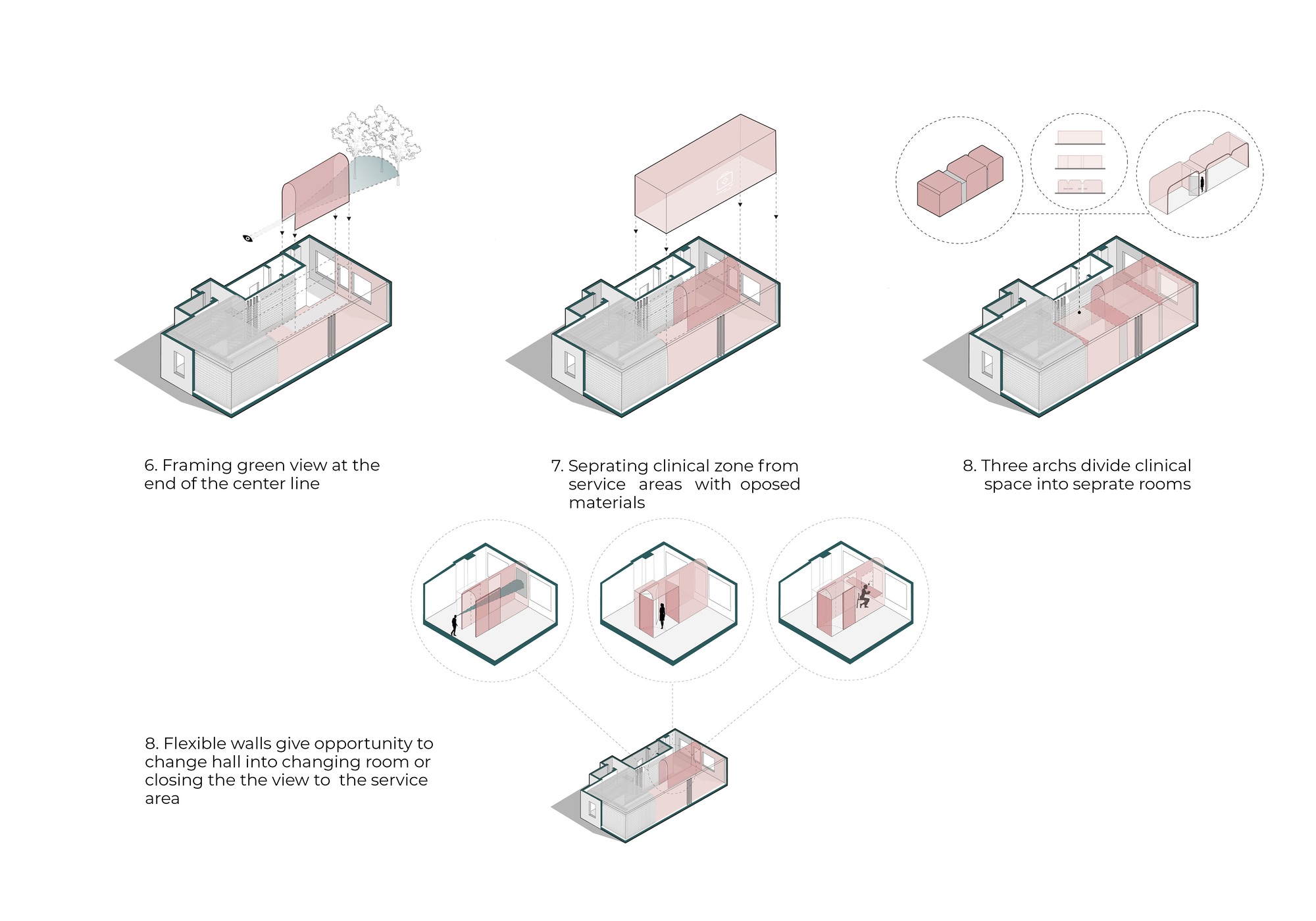 Baftar 皮肤科诊所丨伊朗德黑兰丨AsNow Design & Construct-11