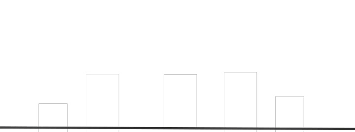 上海绿地·无界 · 里弄式办公空间丨中国上海丨PTA上海柏涛-33