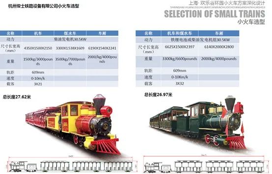 上海欢乐谷环园小火车游线规划 | 室内设计的新视角-35