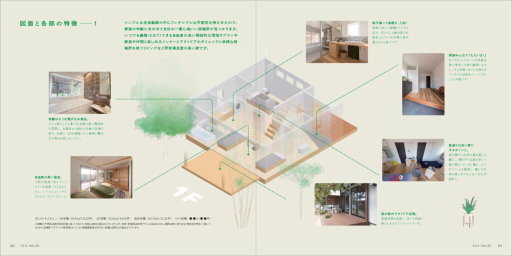 自由度の高い開放的な間取りのEDIT HOUSEのコンセプトブック - #casa-42