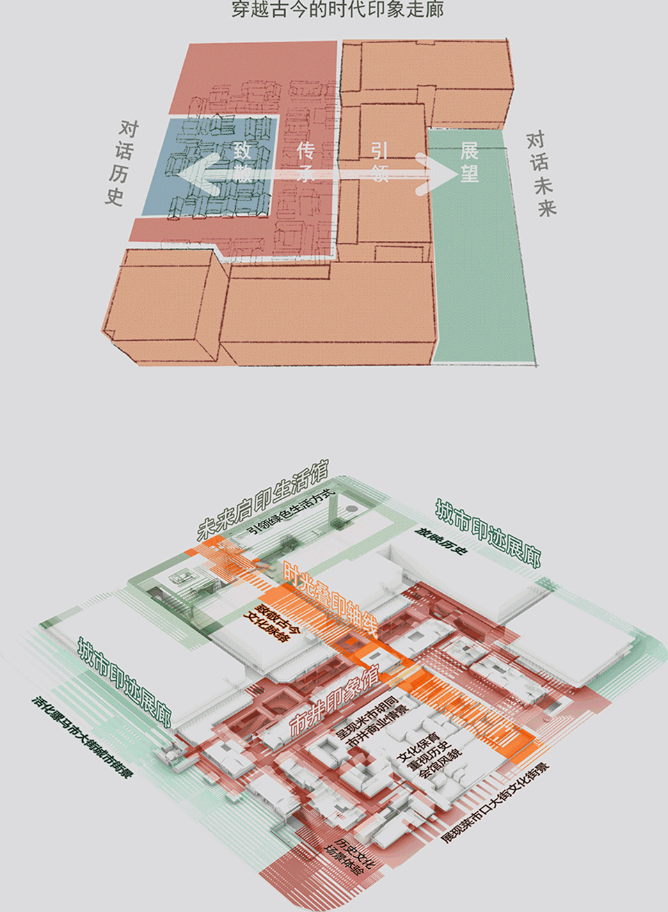 北京中海大吉巷 Daji Alley Beijing丨中国北京丨艾奕康,景立方,北京市建研院,Lead8,清华同衡-5